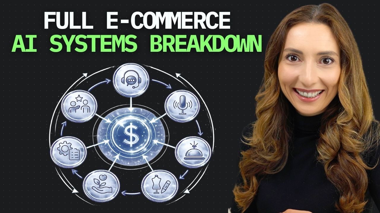 AI-Powered E-commerce Automation System (Advanced Scaling Blueprint – Detailed Guide)
